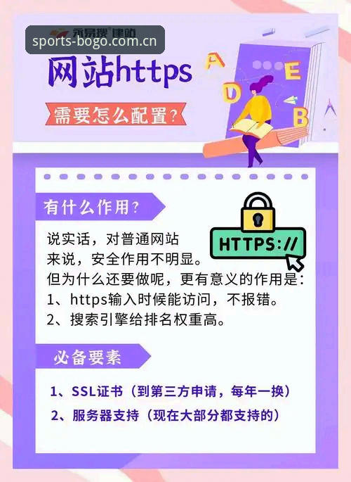 博狗体育平台官网地址实用指南与2024最新访问技巧
